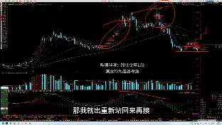 财经配图