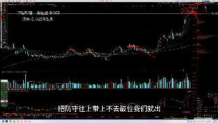 财经配图