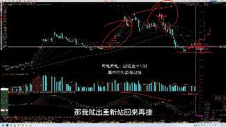 财经配图